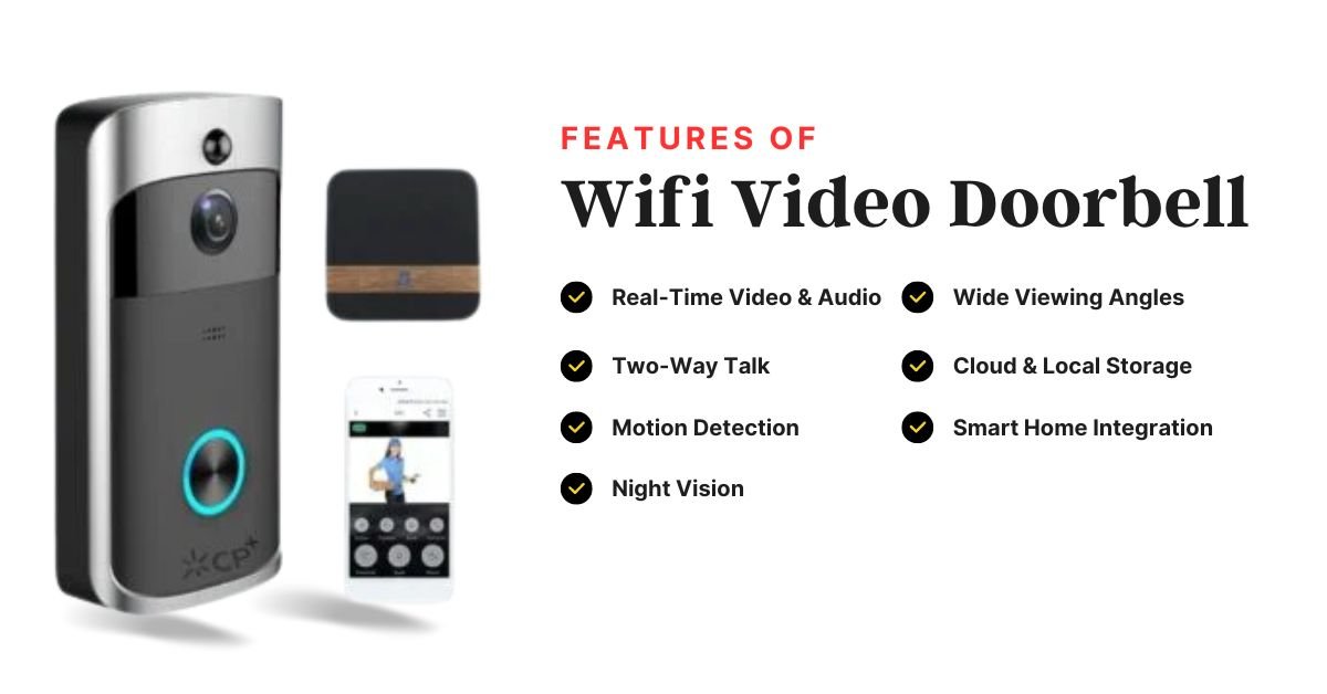 7 Powerful Features of WiFi Video Doorbells