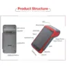 Point of Sale Systems