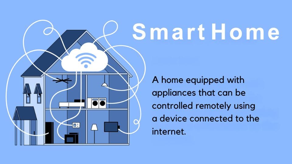 Smart AI Home Automation