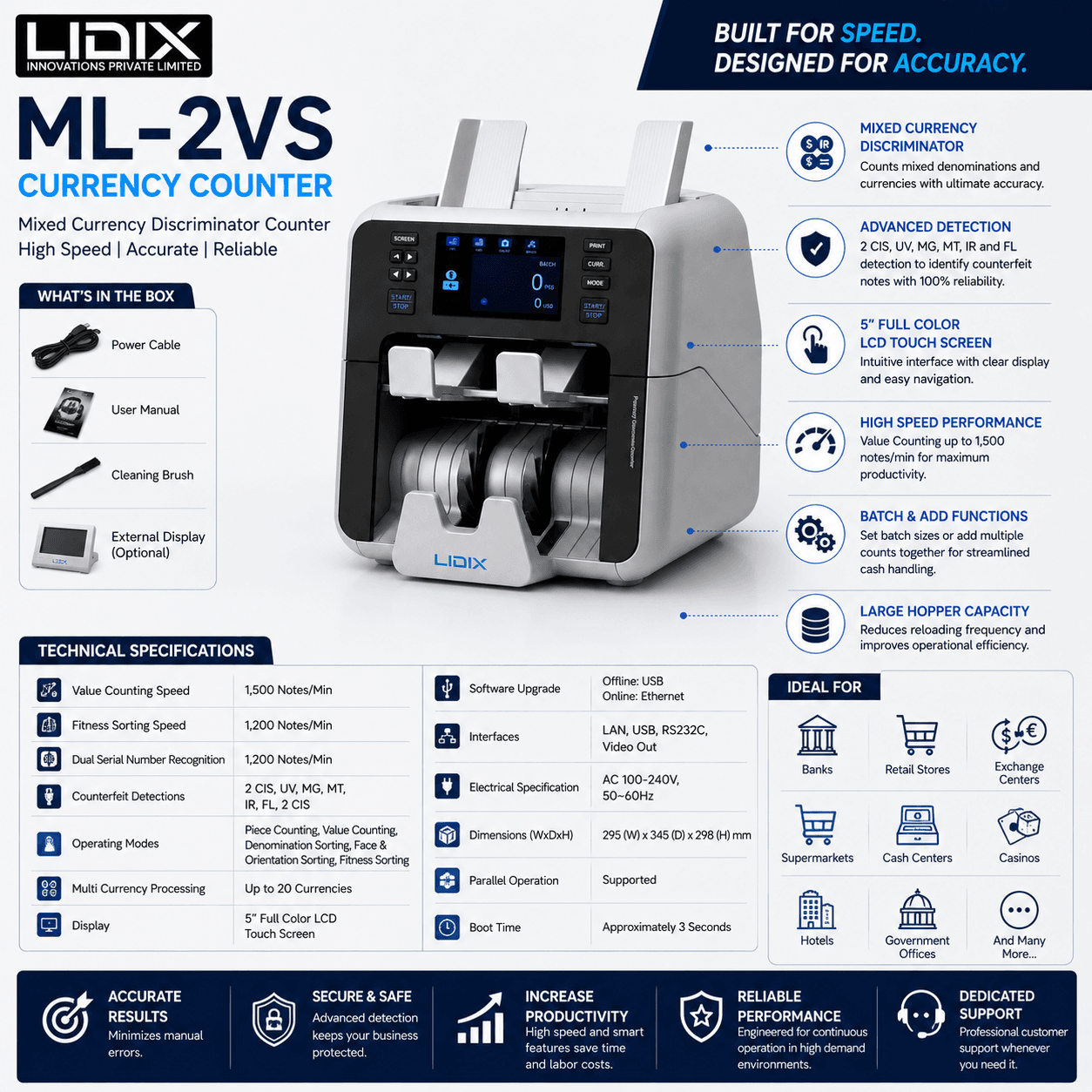 LIDIX ML-2VS Mixed Currency Discriminator Counter - Image 3