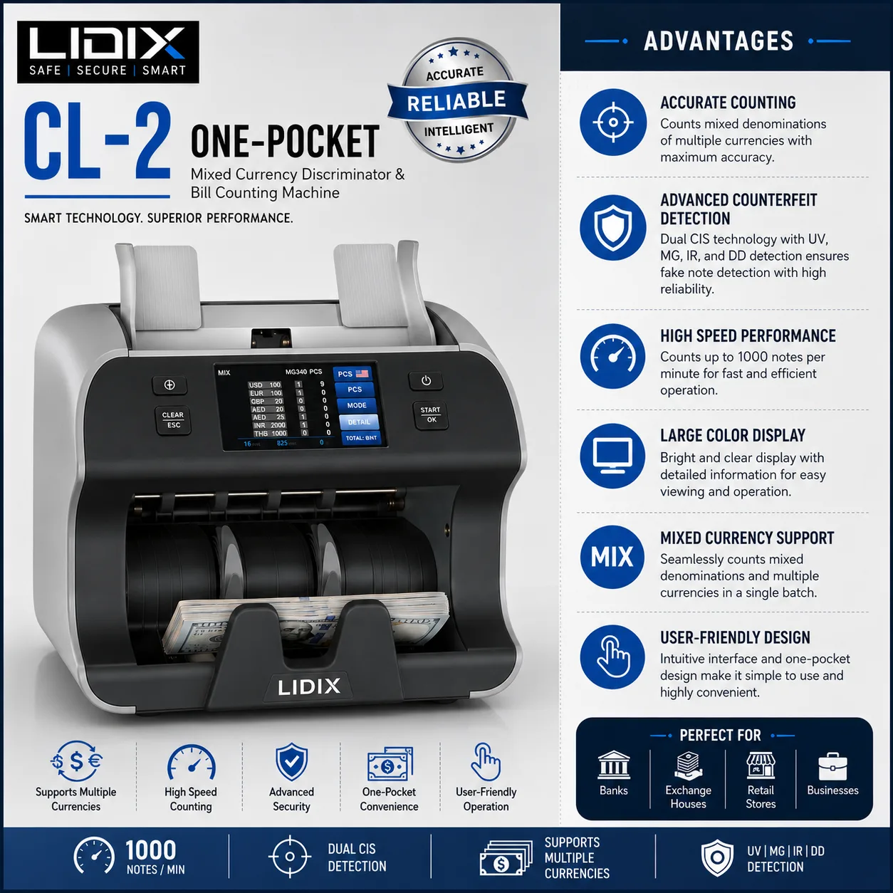 LIDIX CL-2 One-Pocket Mixed Currency Discriminator & Bill Counting Machine - Image 3