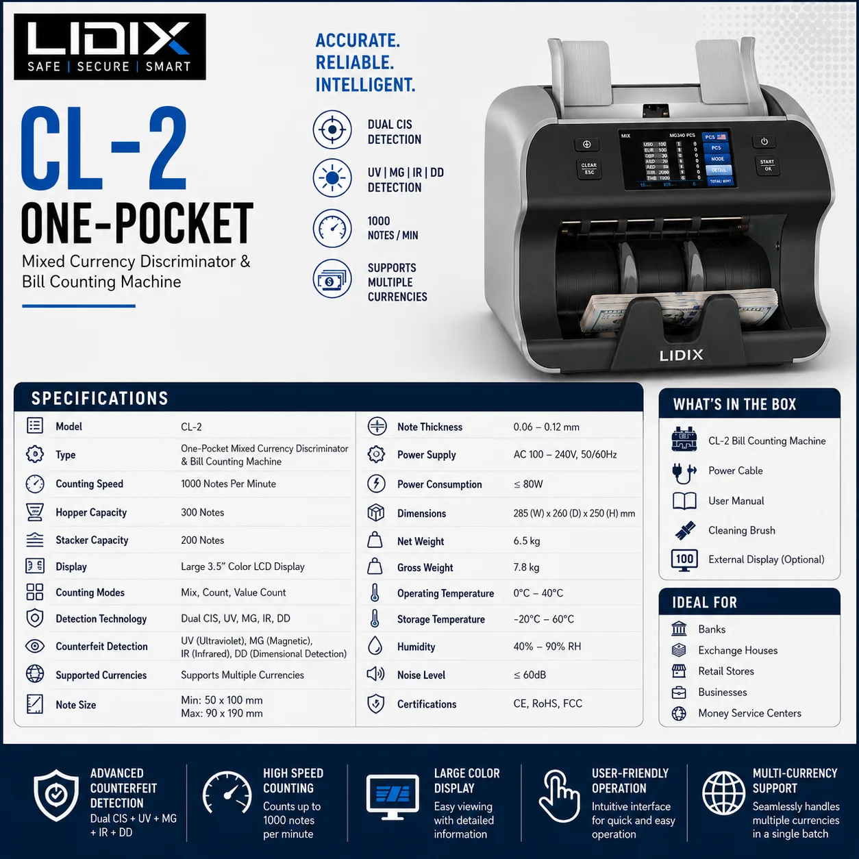 LIDIX CL-2 One-Pocket Mixed Currency Discriminator & Bill Counting Machine - Image 4