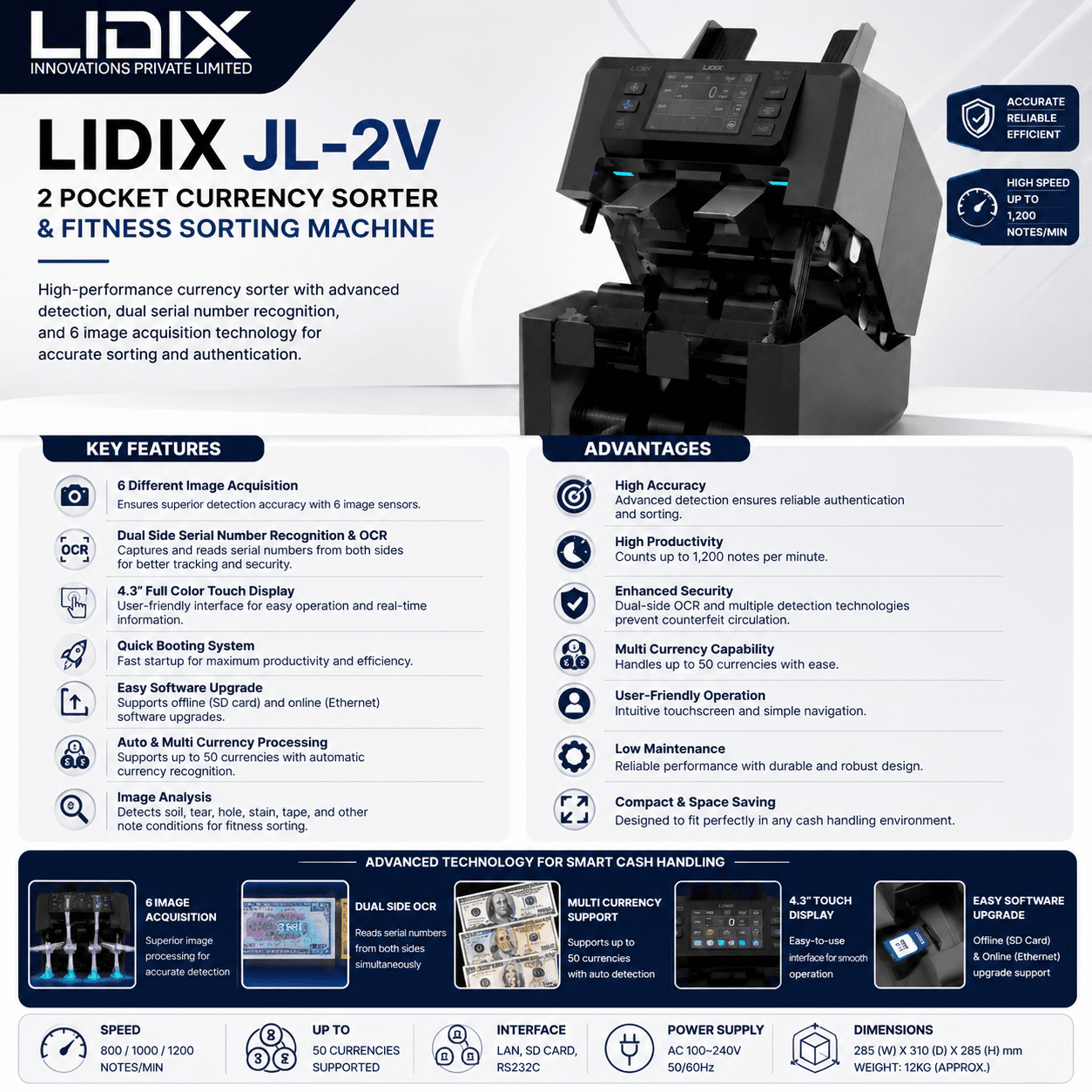 Lidix JL-2V 2 Pocket Currency Sorter & Fitness Sorting Machine - Image 3