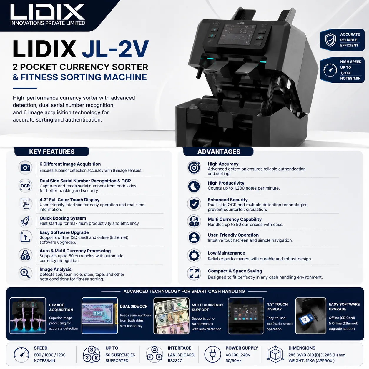 Lidix JL-2V 2 Pocket Currency Sorter & Fitness Sorting Machine - Image 3