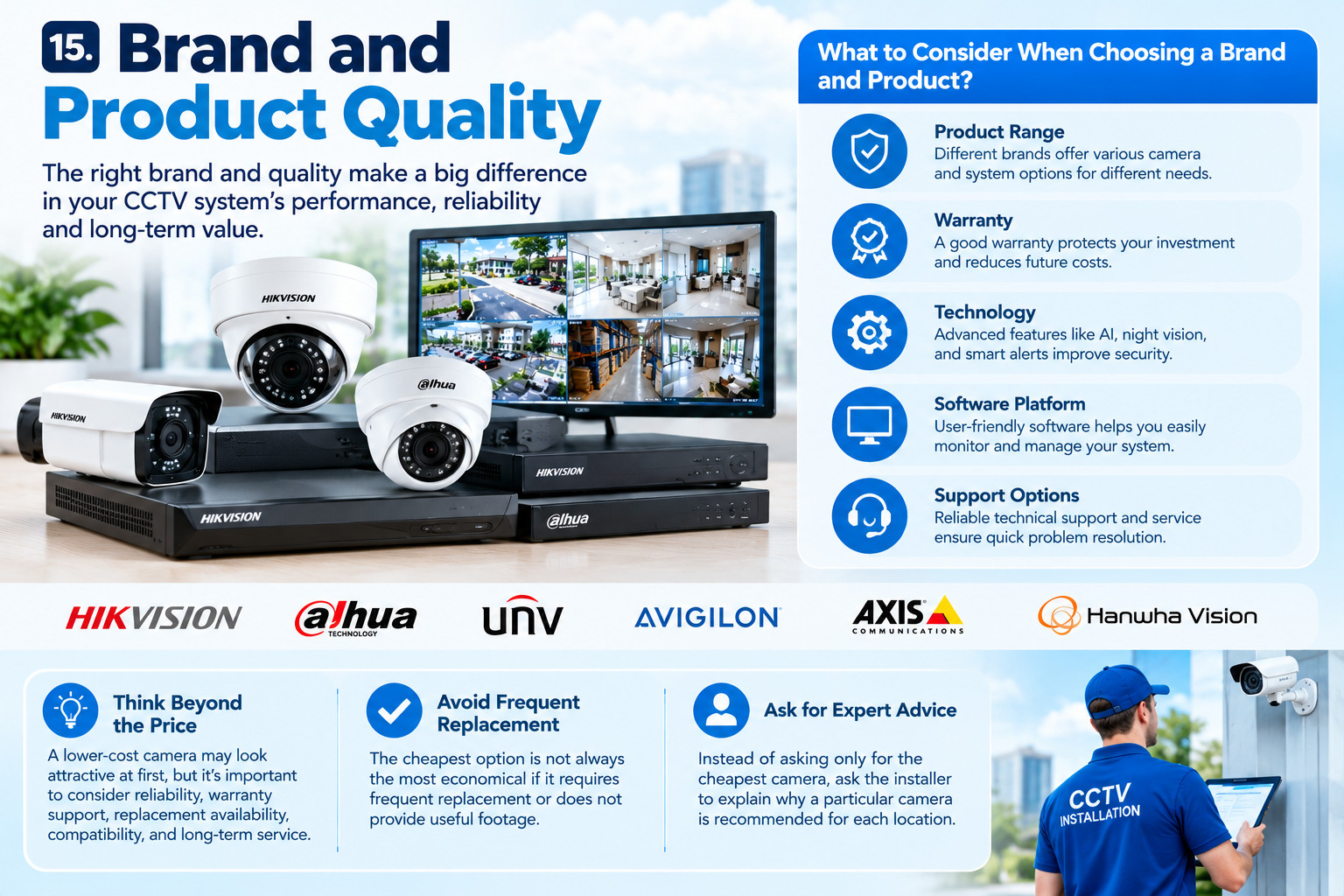 CCTV brand and product quality comparison showing security cameras, recorders, monitoring equipment, warranty, technology, software, technical support, and factors to consider beyond price.