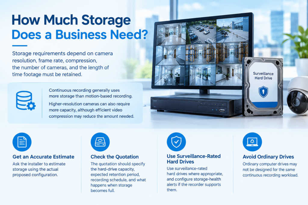 CCTV system options for small businesses in Kigali