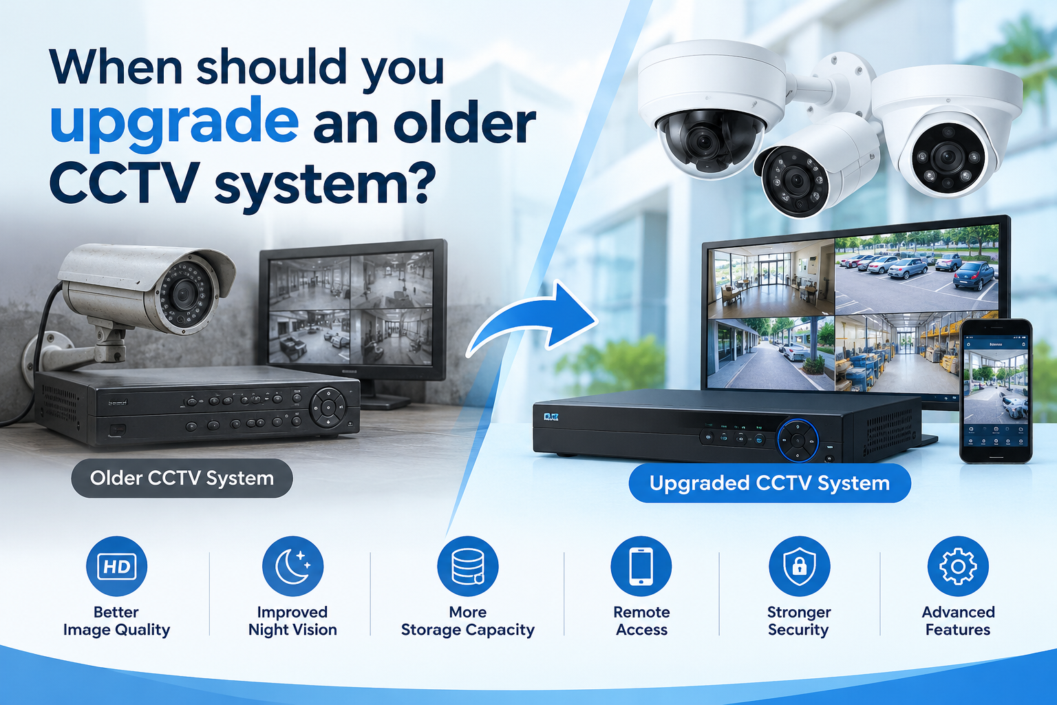 when to upgrade an older CCTV system Copy